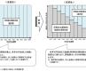 相続税対象の保険金に所得税還付 相続税対象の保険金に所得税還付